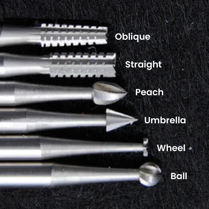 what-is-in-the-box-bits-customizer